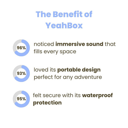 YeahBox™ Portable Bluetooth Speaker