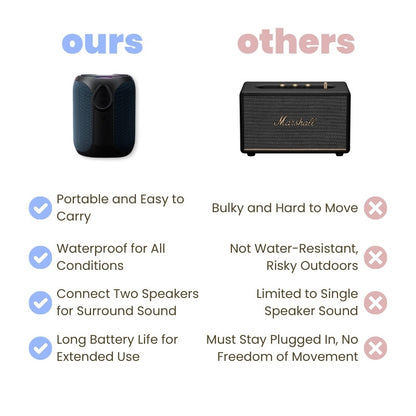 YeahBox™ Portable Bluetooth Speaker